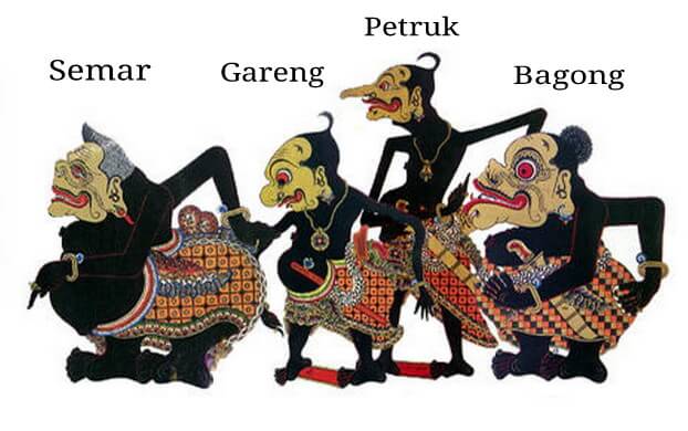 Detail Gambar Wayang Punakawan Nomer 3