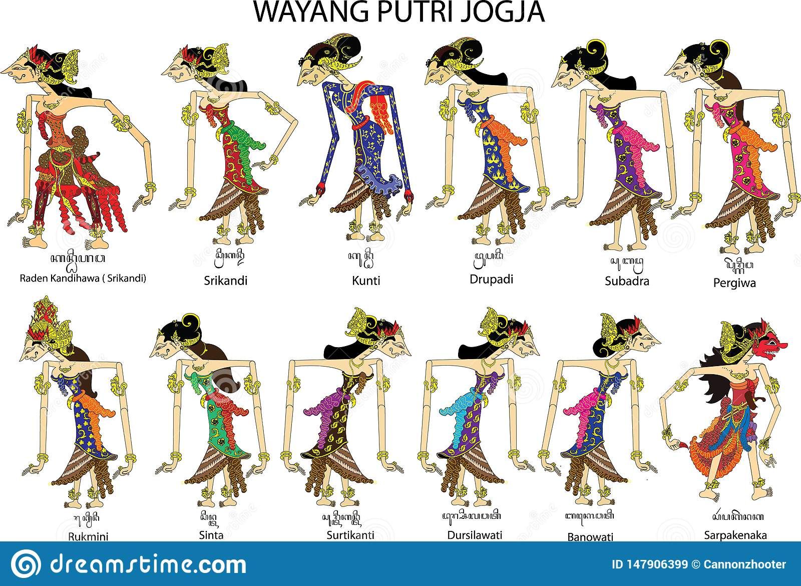 Detail Gambar Wayang Subadra Nomer 39