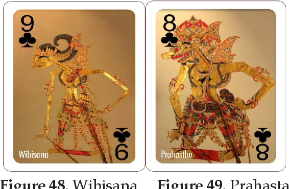 Detail Gambar Wayang Wibisana Nomer 33