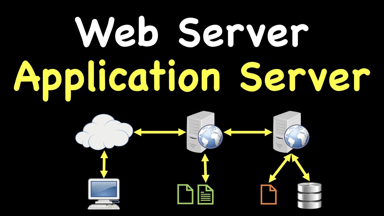 Detail Gambar Web Server Nomer 12