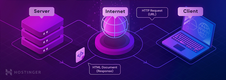 Detail Gambar Web Server Nomer 22