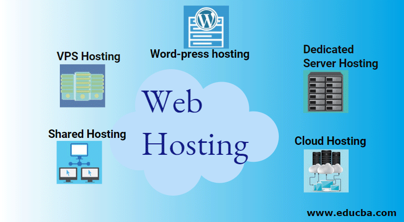 Detail Gambar Web Server Nomer 34
