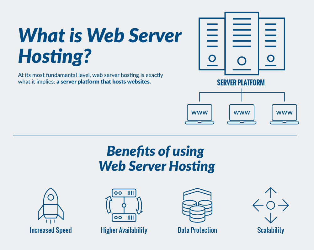 Detail Gambar Web Server Nomer 44