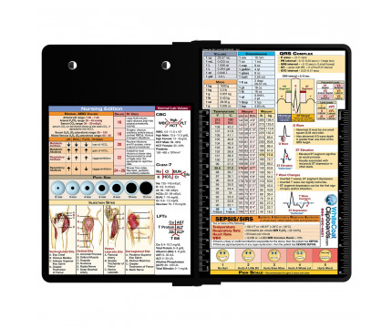 Detail Gambar Whitecoat Clipboard Nomer 26