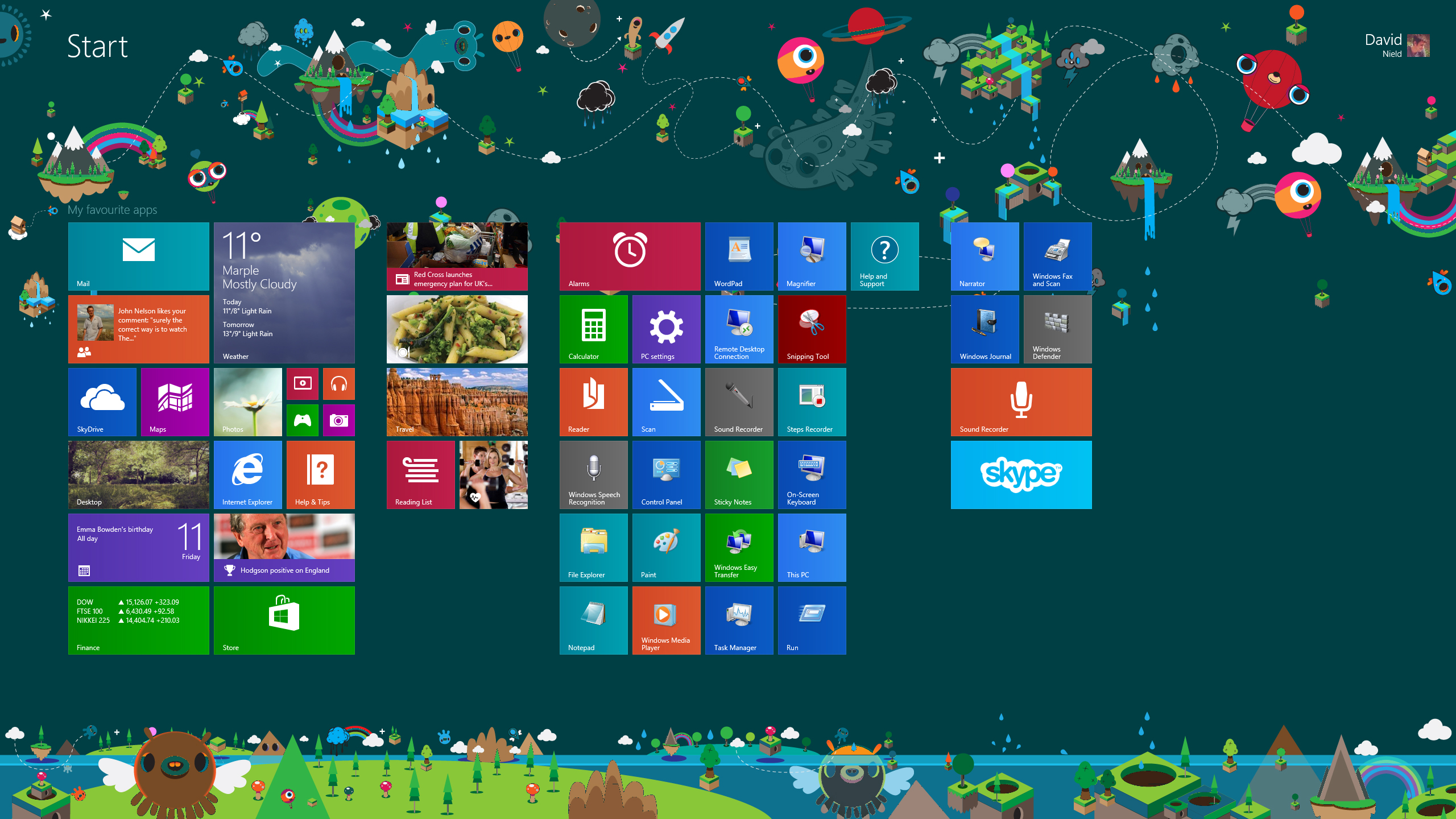 Detail Gambar Windows 8 Nomer 37
