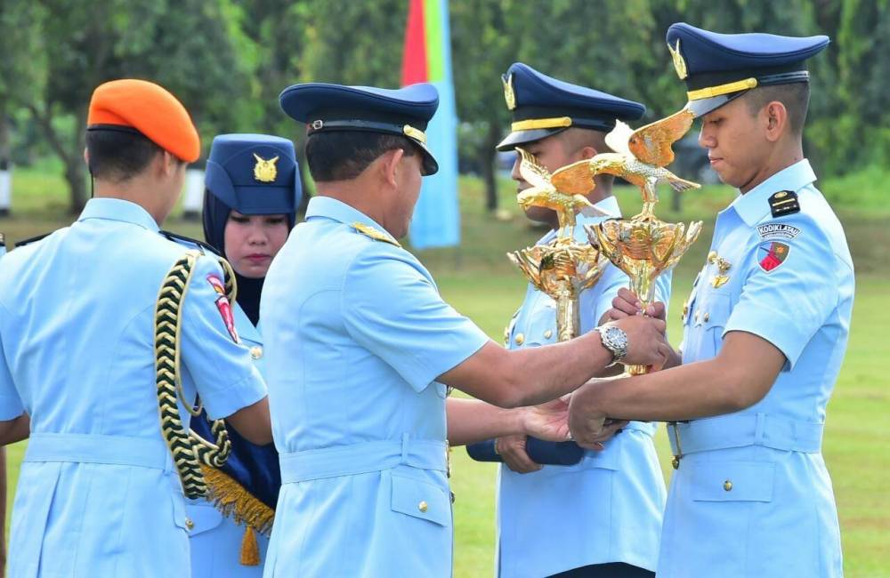 Detail Gambar Wings Sekolah Ketarunaan Nomer 45