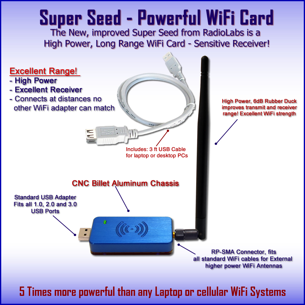 Detail Gambar Wireless Card Nomer 30