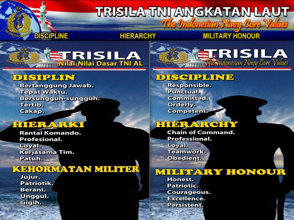 Detail Gambar X Banner Trisila Tni Al Nomer 3