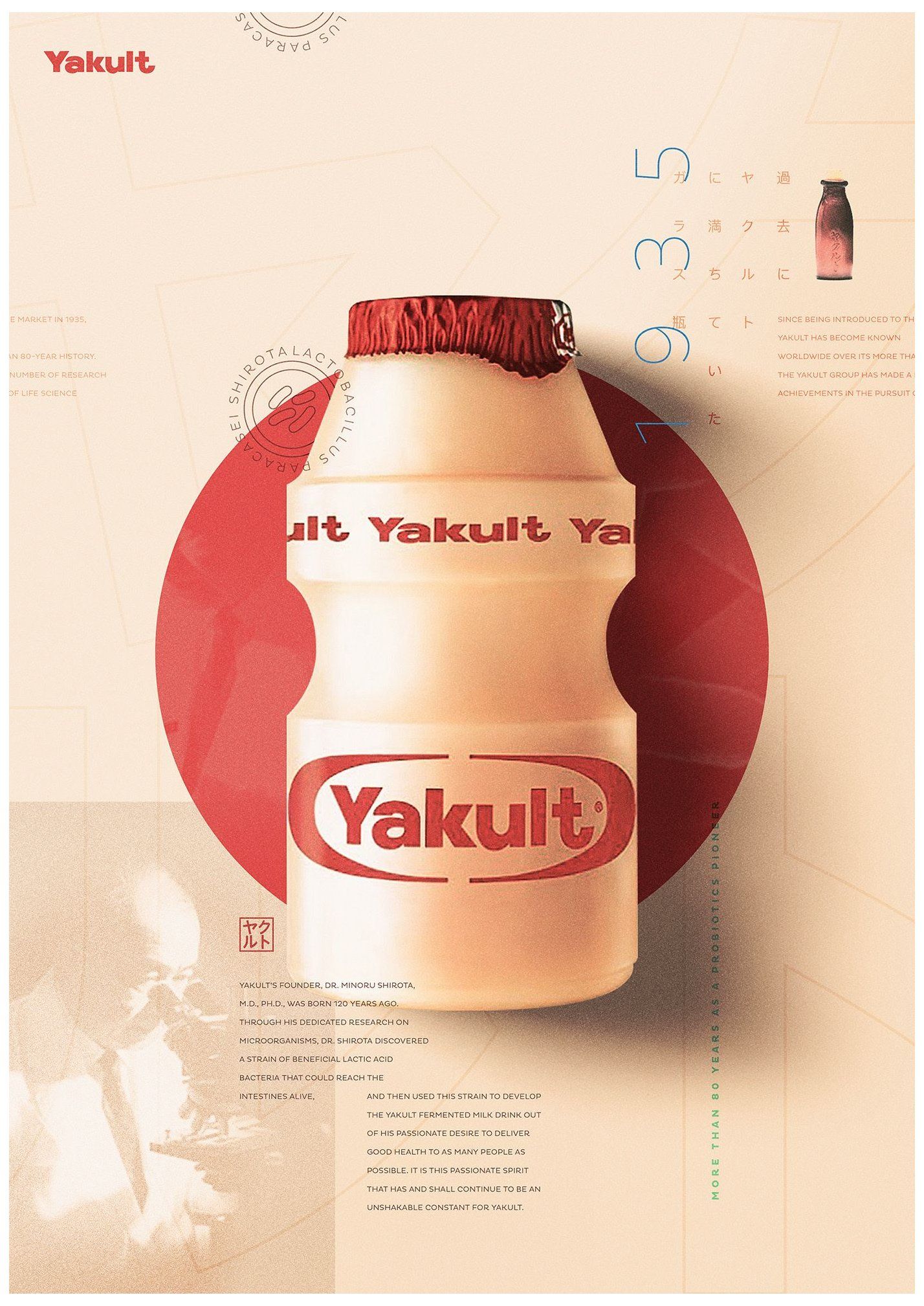 Detail Gambar Yakult Nomer 11