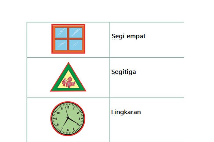 Detail Gambar Yang Berbentuk Segitiga Nomer 34