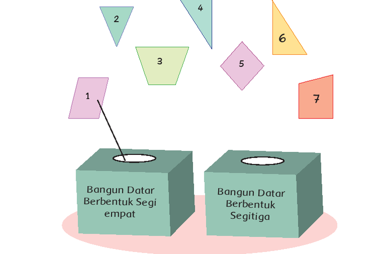 Detail Gambar Yang Berbentuk Segitiga Nomer 49