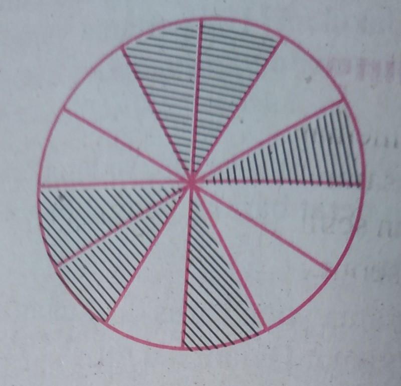 Detail Gambar Yang Diarsir Nomer 33