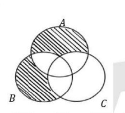 Detail Gambar Yang Diarsir Nomer 6