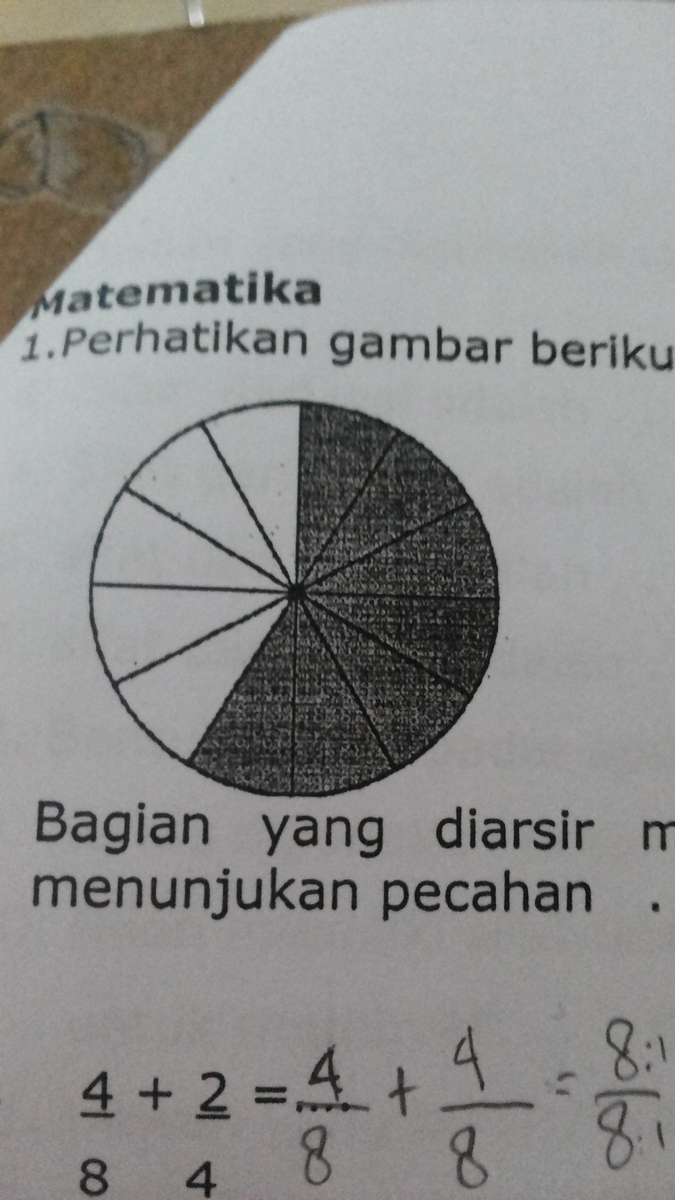 Detail Gambar Yang Diarsir Nomer 7