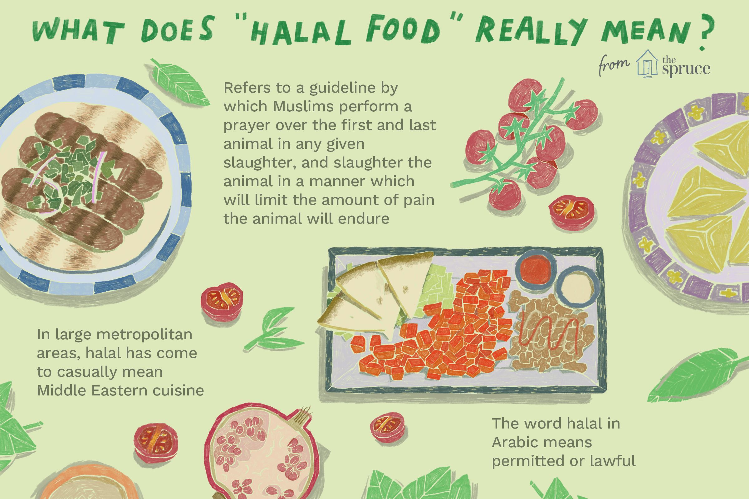 Detail Gambar Yang Halal Nomer 34