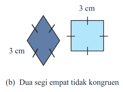 Detail Gambar Yang Kongruen Nomer 39