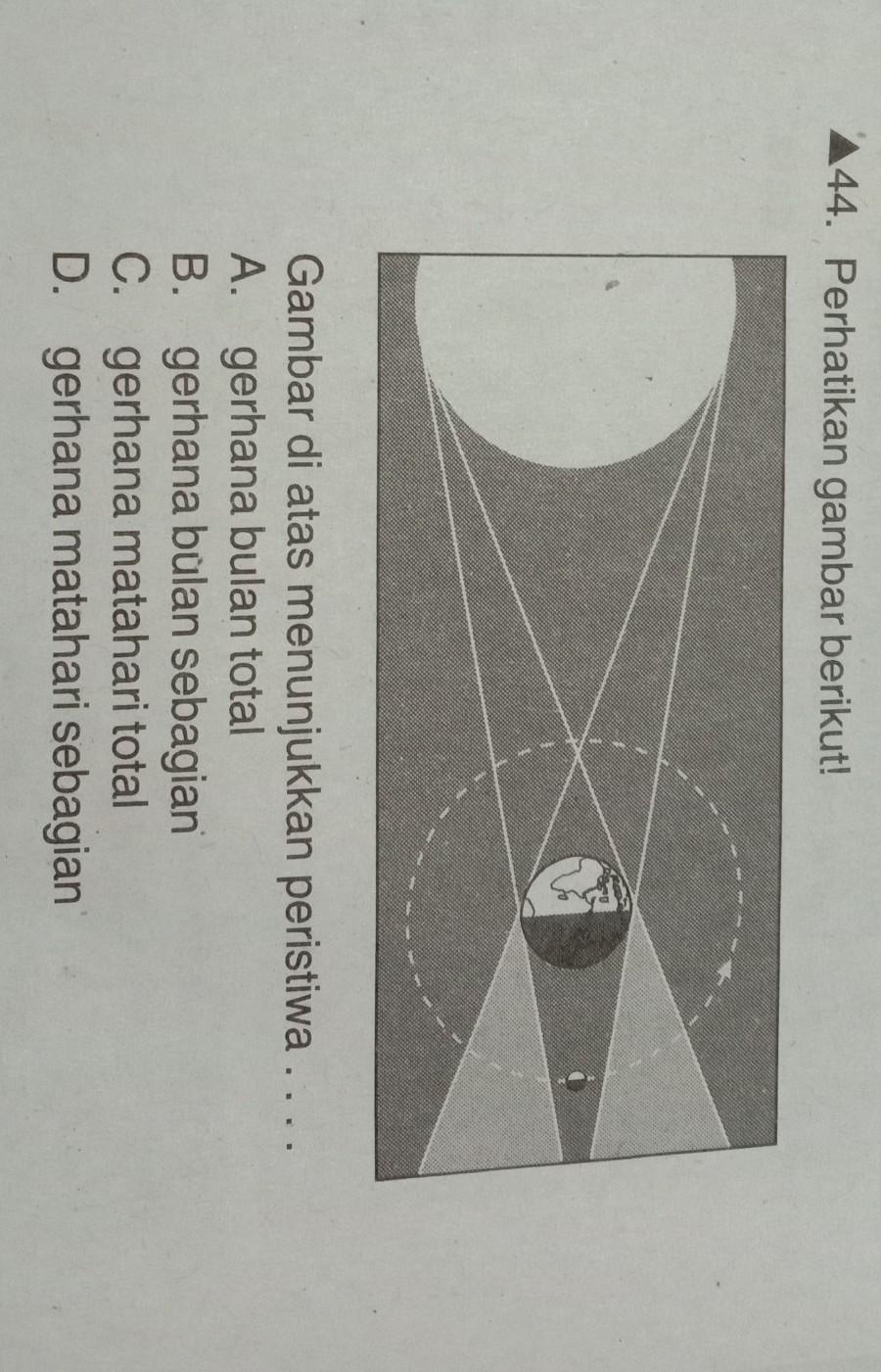 Detail Gambar Yang Menunjukkan Nomer 30