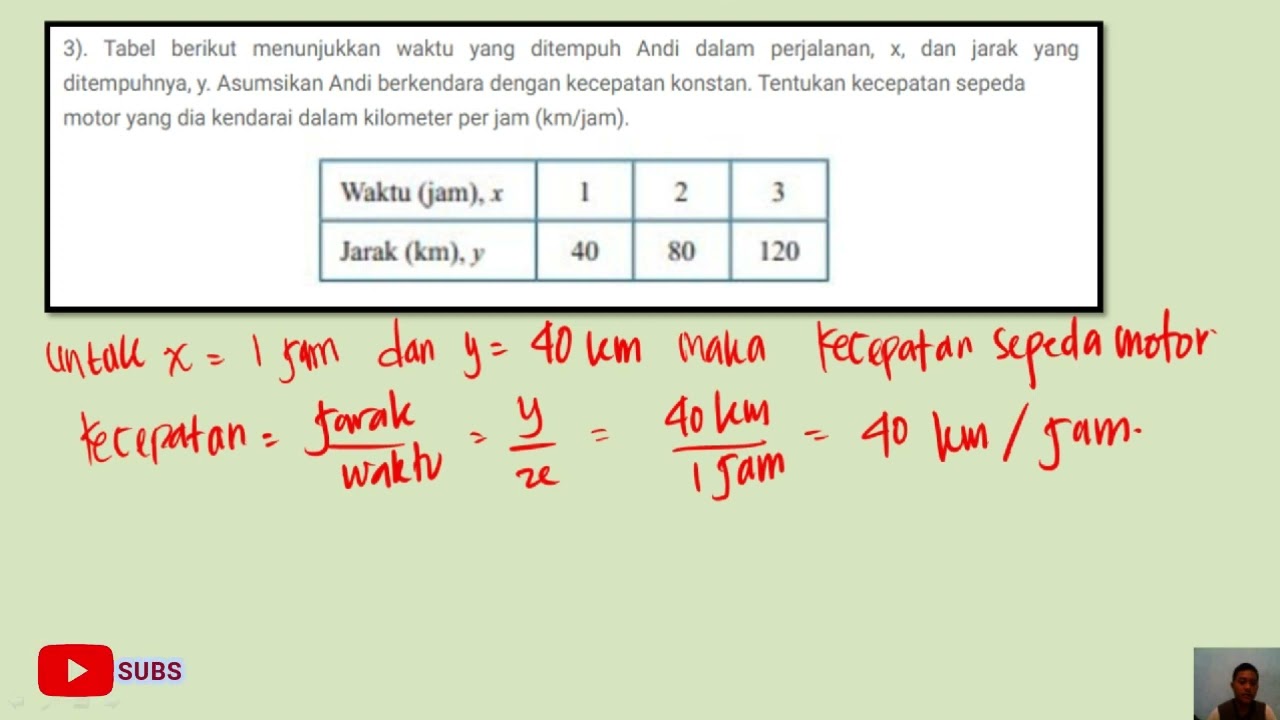 Detail Gambar Yang Menunjukkan Nomer 51