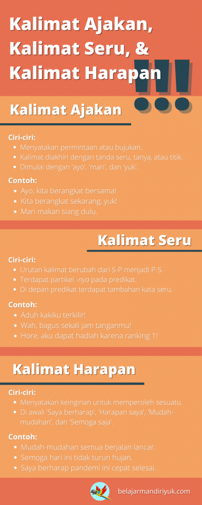 Detail Gambar Yang Menunjukkan Kata Ajakan Nomer 10