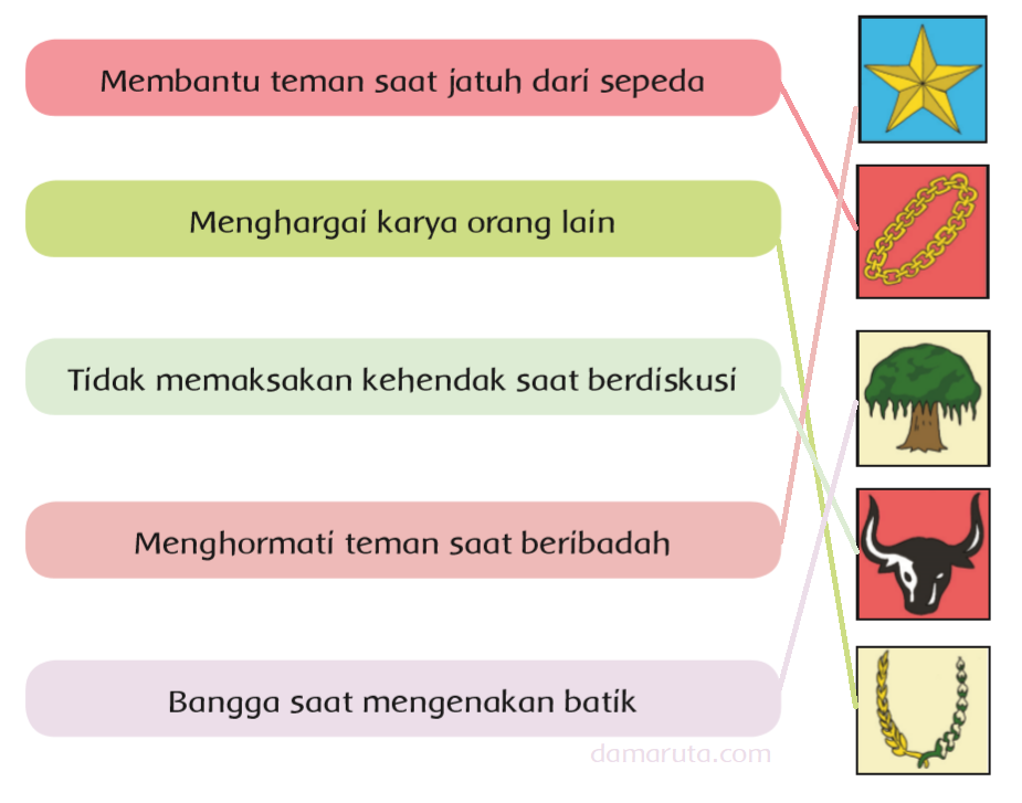 Detail Gambar Yang Tidak Sesuai Dengan Pancasila Nomer 25