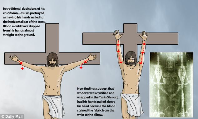Detail Gambar Yesus Disalibkan Nomer 30