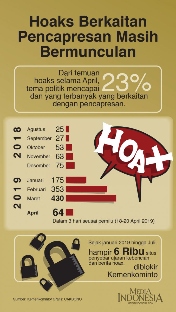 Detail Gambar Yg Berkaitan Dengan Pemilu Nomer 28