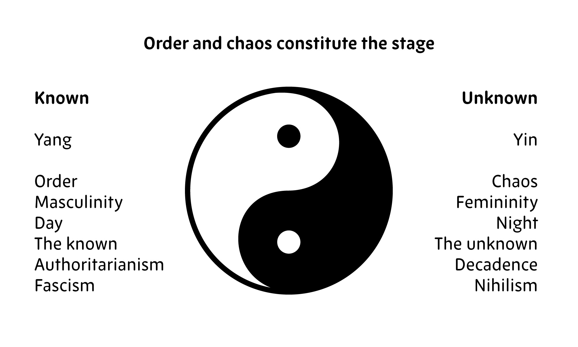 Detail Gambar Yin Dan Yang Nomer 25