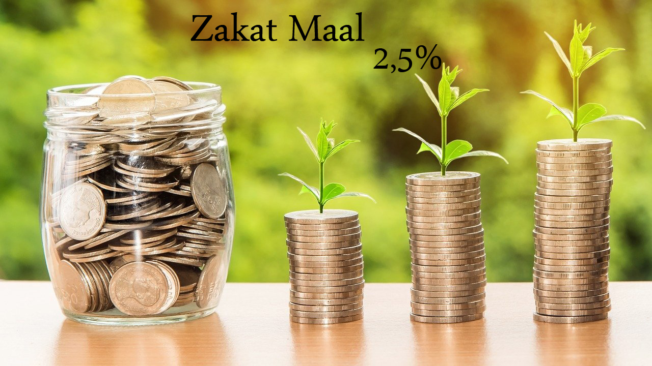 Detail Gambar Zakat Mal Nomer 12