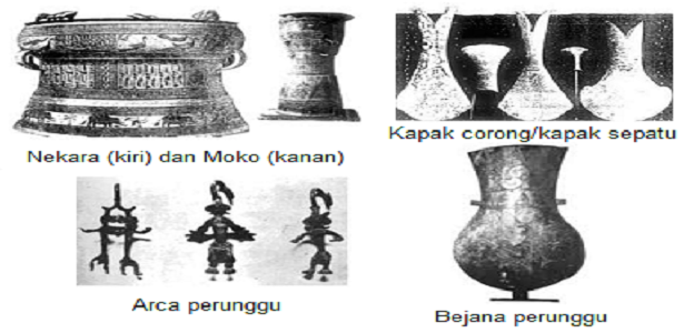 Detail Gambar Zaman Logam Nomer 12