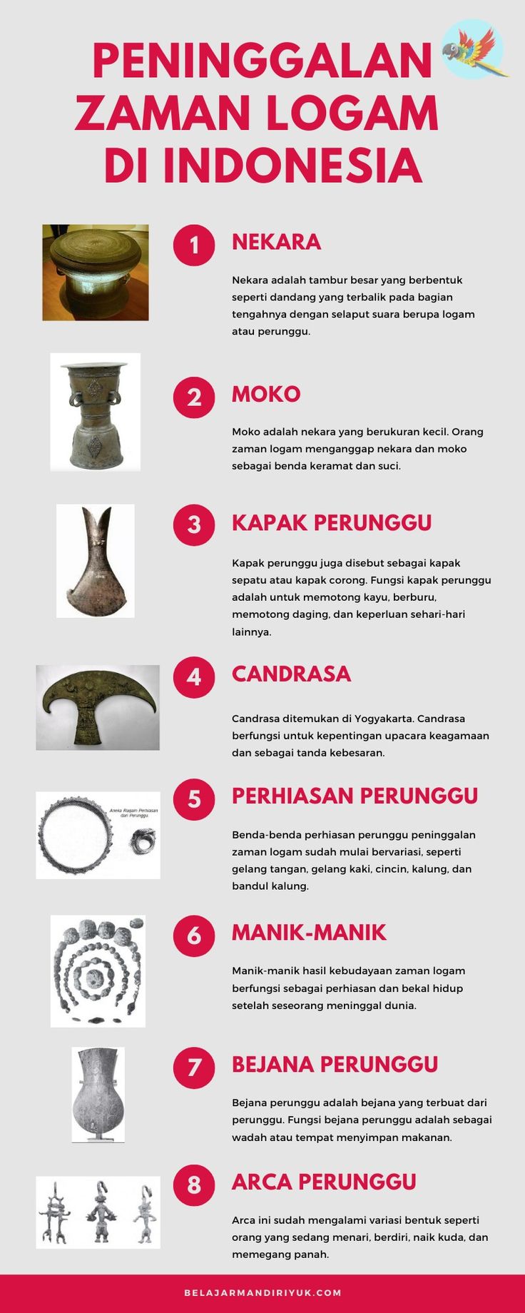 Detail Gambar Zaman Logam Nomer 18