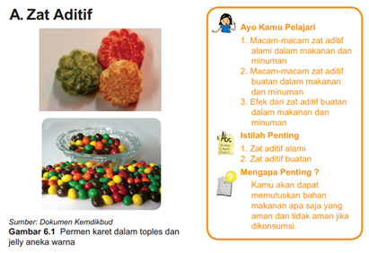 Detail Gambar Zat Aditif Alami Dan Buatan Nomer 37