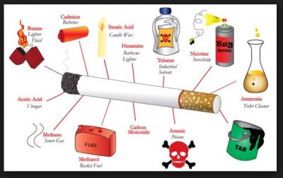 Detail Gambar Zat Berbahaya Dalam Rokok Nomer 17