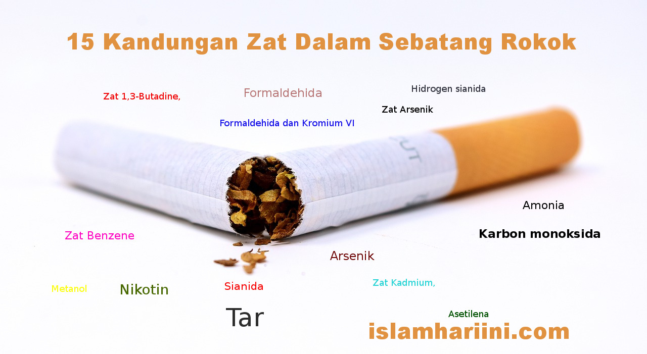 Detail Gambar Zat Berbahaya Dalam Rokok Nomer 6