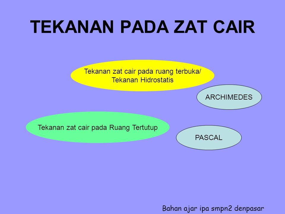 Detail Gambar Zat Cair Nomer 49