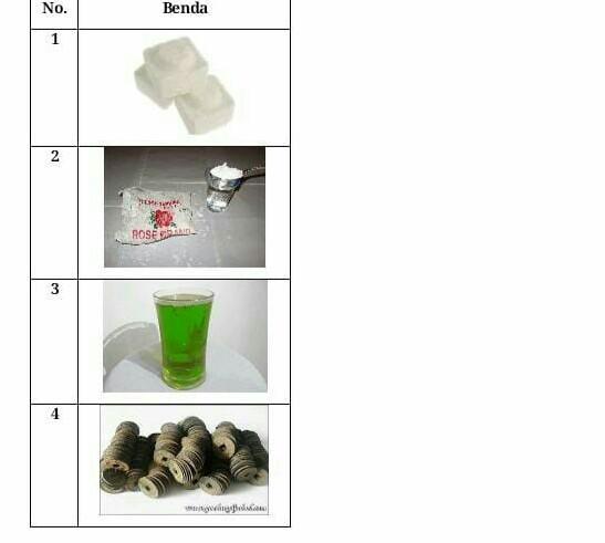 Detail Gambar Zat Campuran Nomer 16