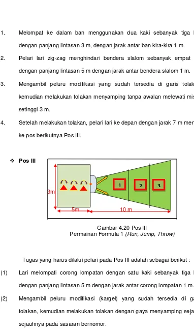 Detail Gambar Zigzag Ban Penjas Nomer 48