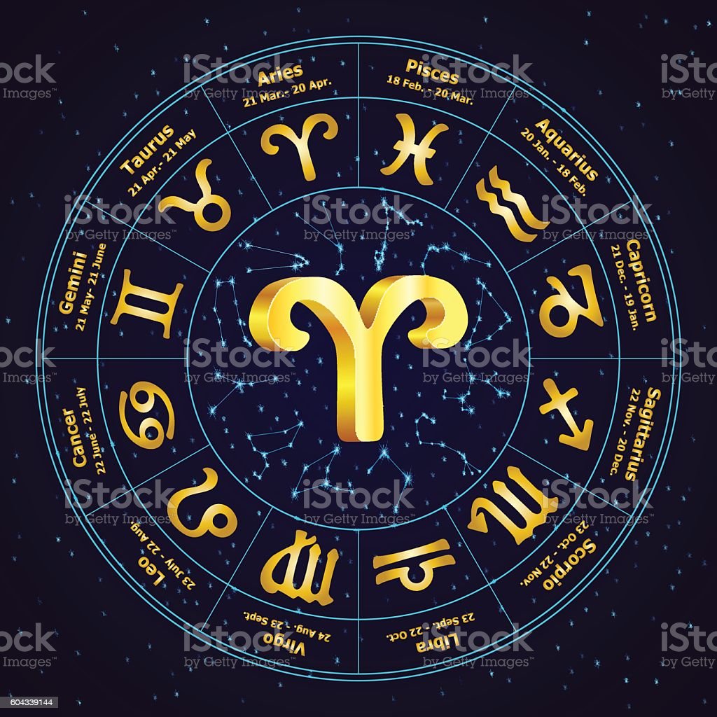 Detail Gambar Zodiak Aries Nomer 6