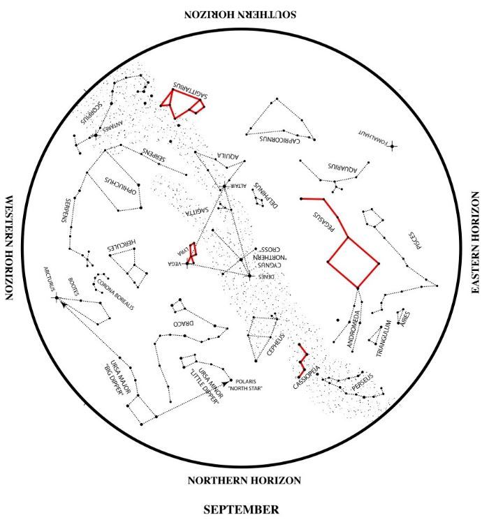 Detail Gambar Zodiak Bintang Nomer 39