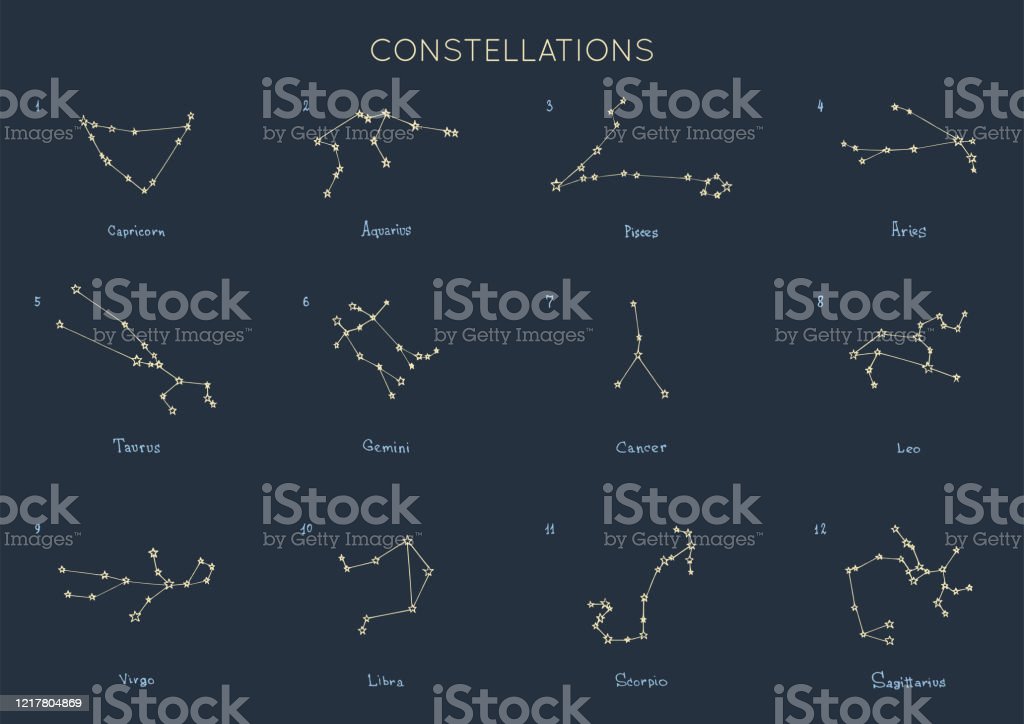 Detail Gambar Zodiak Bintang Nomer 55