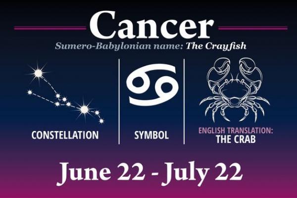 Detail Gambar Zodiak Cancer Keren Nomer 9