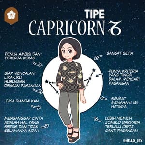 Detail Gambar Zodiak Capricorn Nomer 33