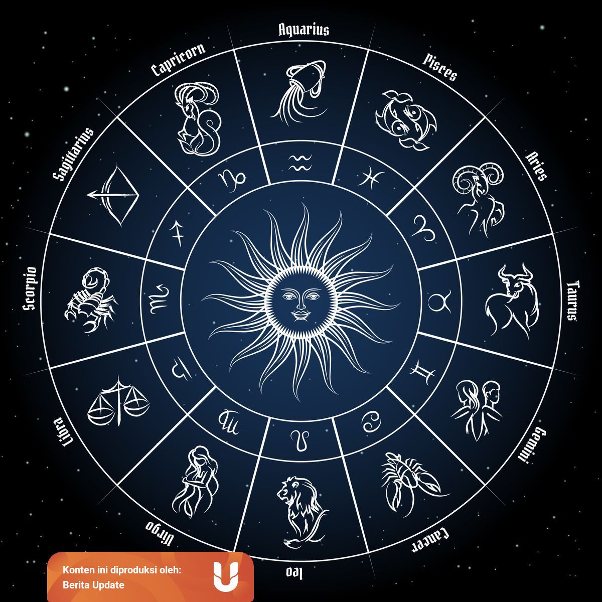 Detail Gambar Zodiak Dan Tanggalnya Nomer 27