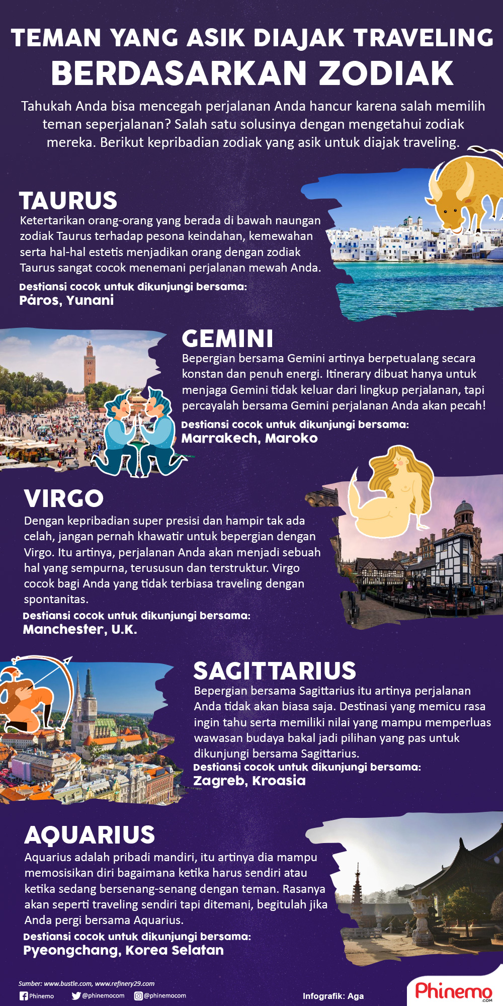 Detail Gambar Zodiak Gemini Dan Artinya Nomer 18