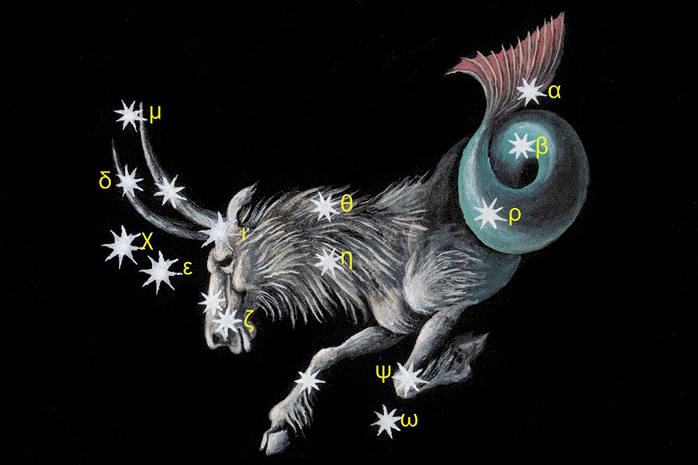 Detail Gambar Zodiak Gemini Dan Artinya Nomer 36