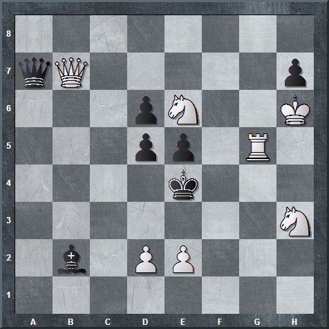 Detail Game Catur 3 Langkah Mati Nomer 42