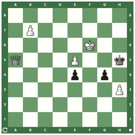 Detail Game Catur 3 Langkah Mati Nomer 9