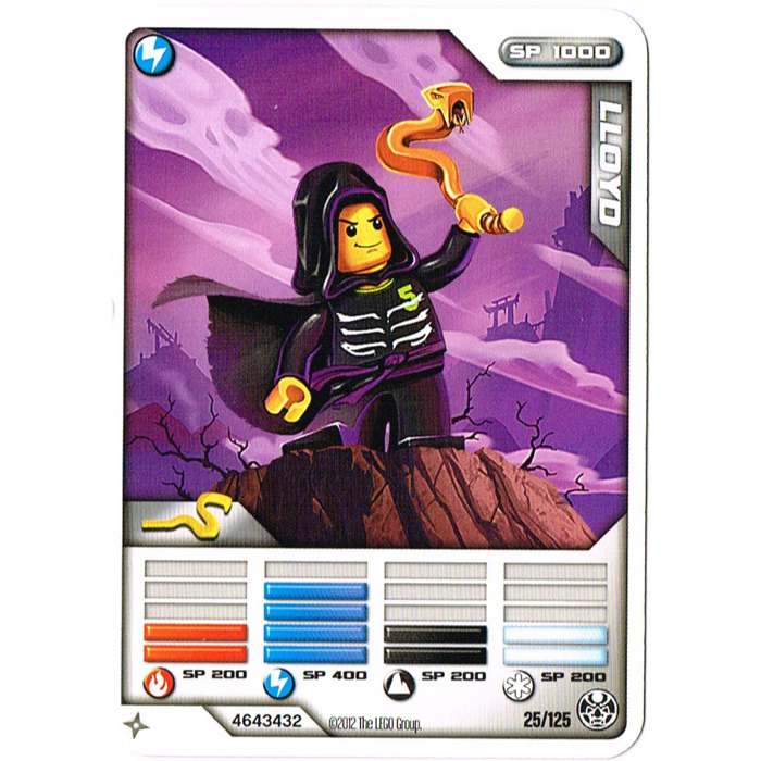 Detail Game Lego Ninjago Master Of Spinjitzu Nomer 48