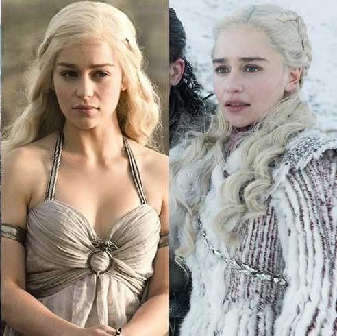Detail Game Of Throne Character Nomer 5