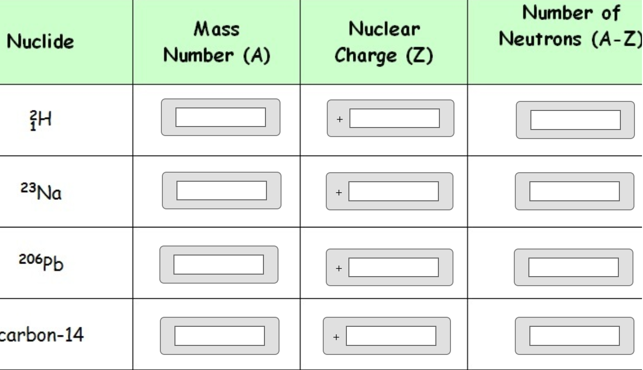 Detail Gamma Radiation Symbol Nomer 48