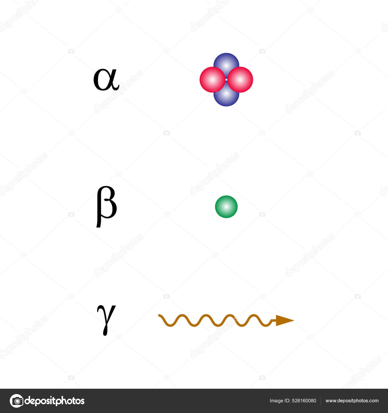 Detail Gamma Rays Symbol Nomer 49